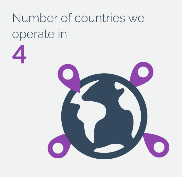 Number of countries we operate in - 4