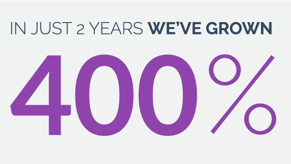 In just 2 years we've grown 400%